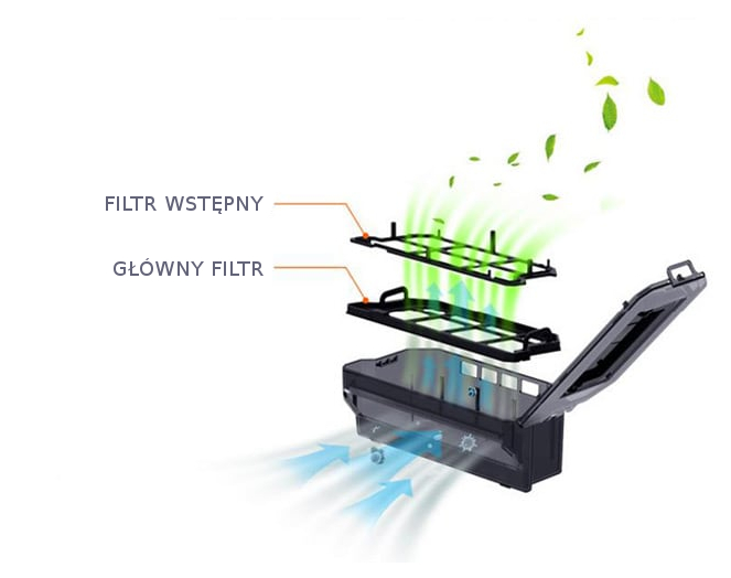 Filtr V7s Plus