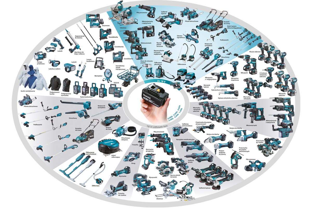 akumulator Makita BL1830B