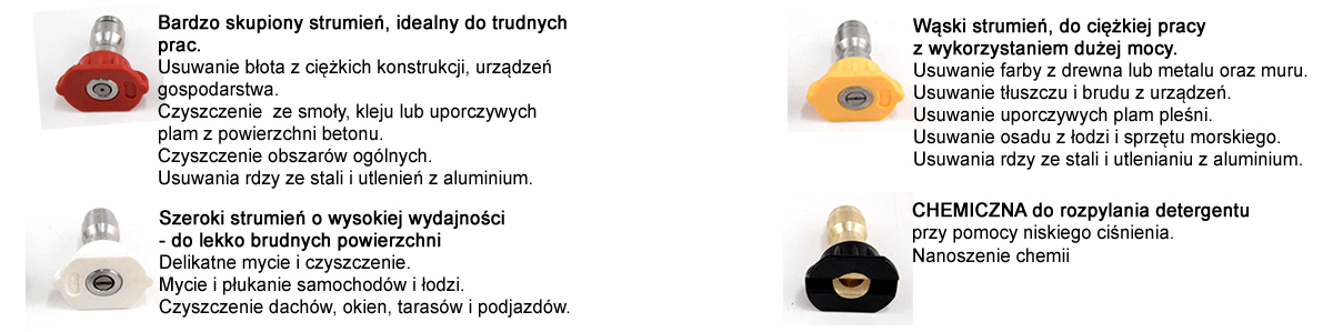 Dysze o różnym kącie wylotu wody Zestaw czterech dysz