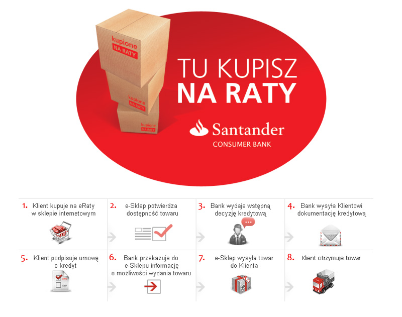 Raty Santander - myjki.com
